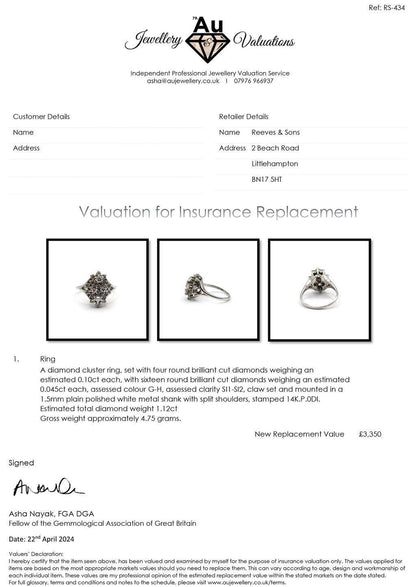 14ct white gold diamond cluster ring with 1.12 carats of sparkling diamonds, showcasing an elegant and intricate design.