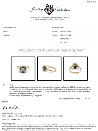 18ct gold diamond cluster ring featuring a 0.55 carat diamond design with sparkling stones and a elegant band.