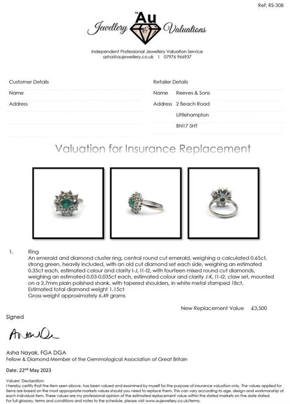 Elegant unbranded 18ct gold ring featuring a 0.65 carat emerald and 1.15 carat diamond accents.