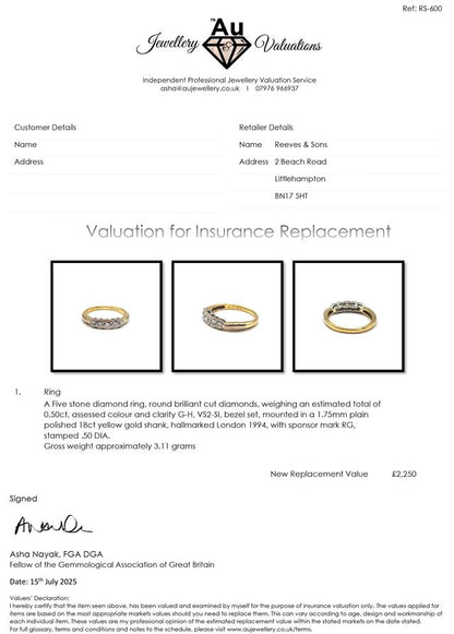 18ct diamond ring showcasing a sparkling diamond set in a sleek band, unbranded jewelry piece.