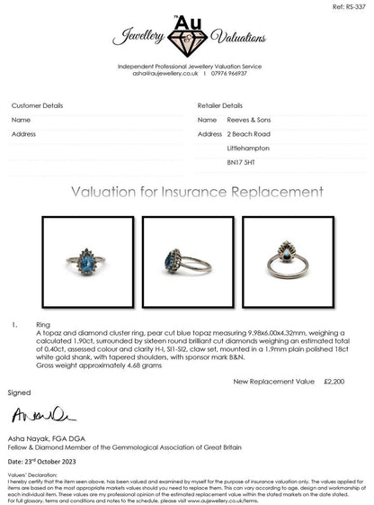18ct white gold ring featuring a 1.90 carat pear-shaped topaz and 0.40 carat diamond accent.