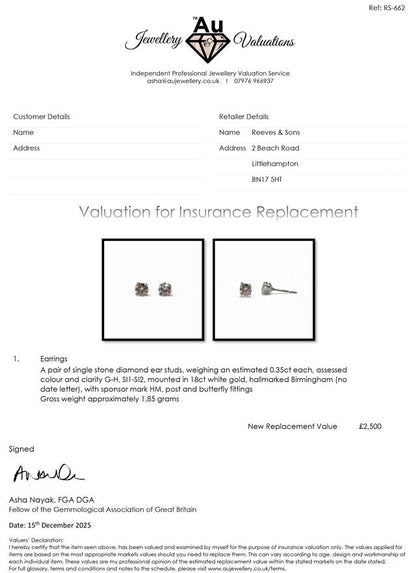 18ct white gold diamond stud earrings with sparkling diamonds, showcasing elegant and timeless jewelry design.