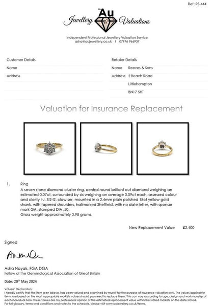 18ct yellow gold diamond cluster ring with 0.50 carats, size N, featuring a sparkling diamond design.