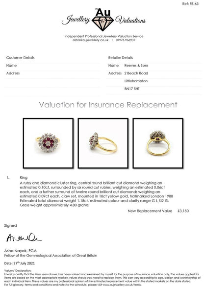 18ct yellow gold ring with 1.18ct diamond and 0.36ct ruby, size K, featuring a elegant gemstone design.